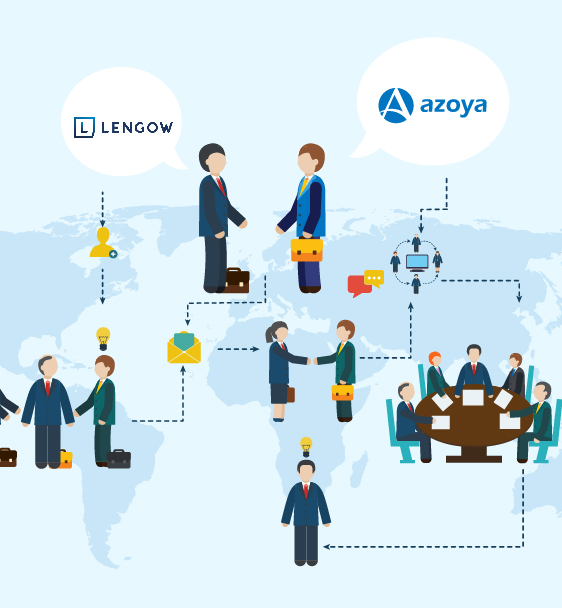 E-commerce cross-border en Chine : Lengow et Azoya signent un nouveau partenariat